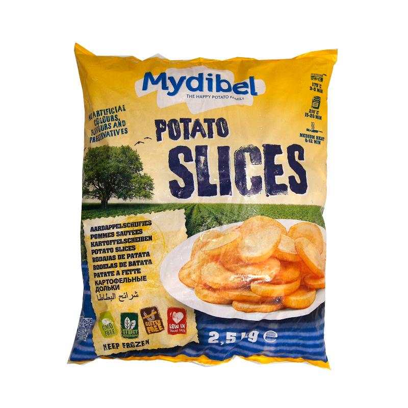 Image product thumbnail