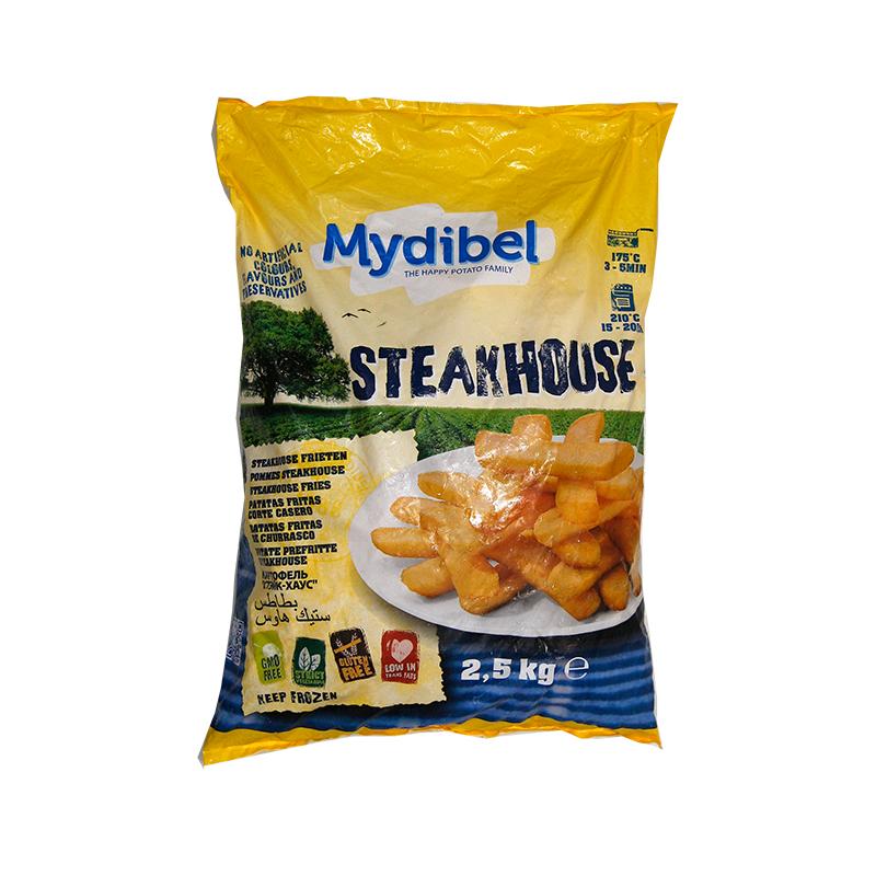 Image product thumbnail
