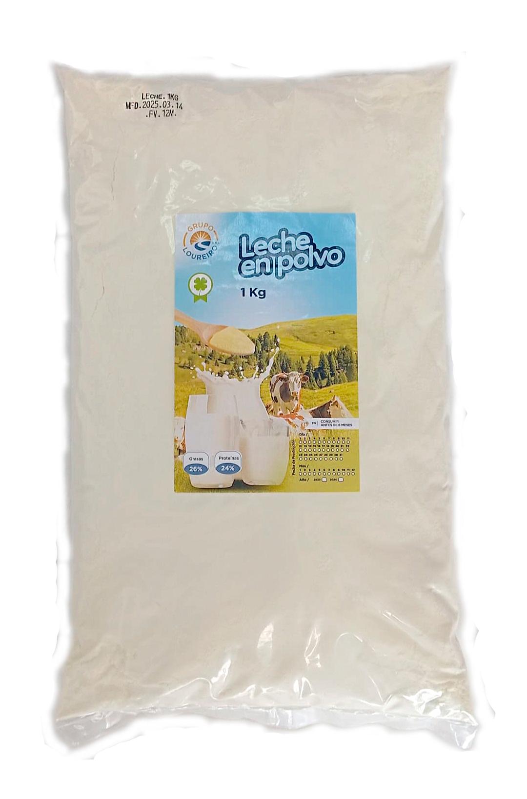 Image product thumbnail